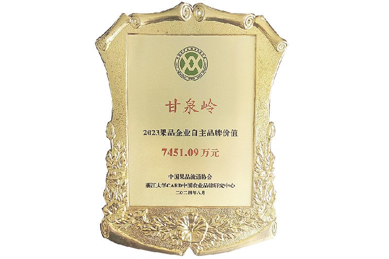 2024果品企业自主品牌价值